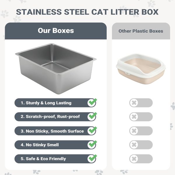 Kirecoo Stainless Steel Cat Litter Box Large Open Top-3