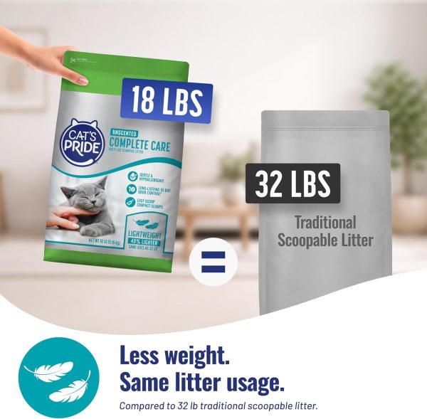Cat's Pride Lightweight Litter Odor Control for Sensitive-2