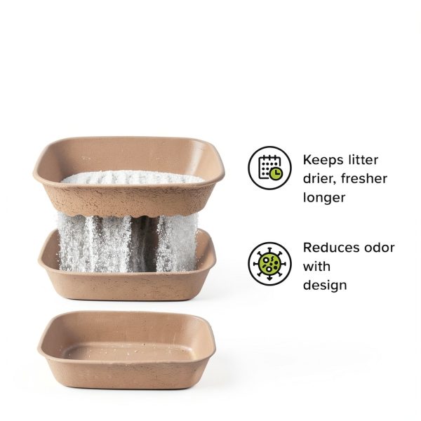 Kitty Sift Sifting Litter Box Eco Cardboard Design-1