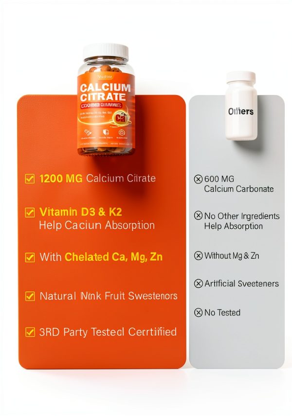 Calcium Citrate Gummies for Women and Men Orange 60 Count-6